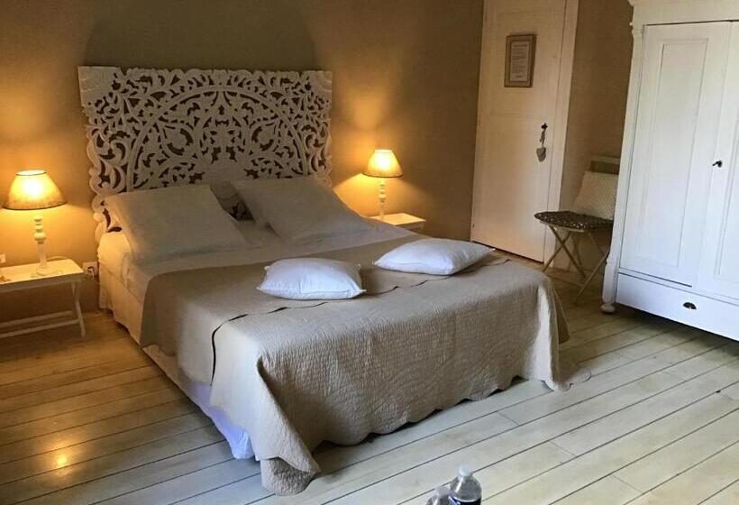 تختخواب و صبحانه Aux Anges Gardiens