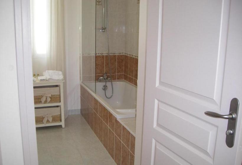 مبيت وإفطار Chambres D'hotes La Raspeliere