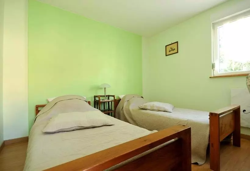 Aamiaismajoitus (B&B) Les Puits
