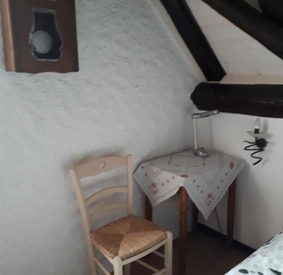 צימר Chambre D'hôte Au Grenier D'abondance