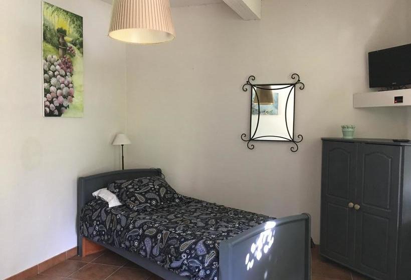 ベッドアンドブレックファースト Le Ramiérou