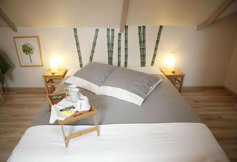 مبيت وإفطار Chambres D'hotes Losten Ar Gogues