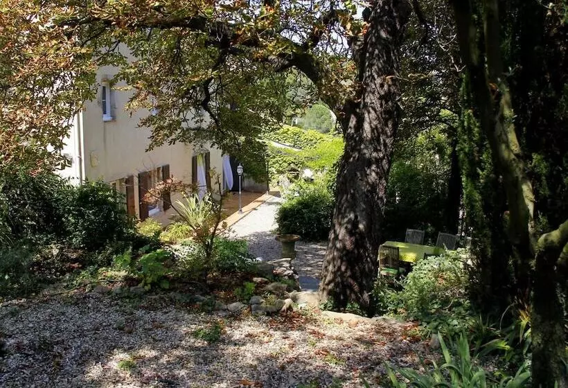 Aamiaismajoitus (B&B) Mas De La Filoselle