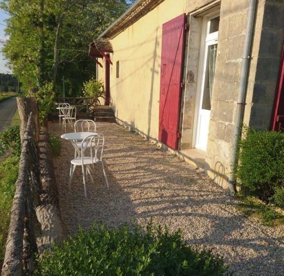 住宿加早餐  Chambres D Hôtes   Dîners   Piscine   Centre Ville Bergerac 5km   Domaine De Bellevue Cottage