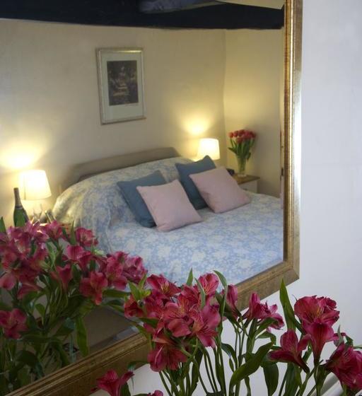 צימר Wheelgate House