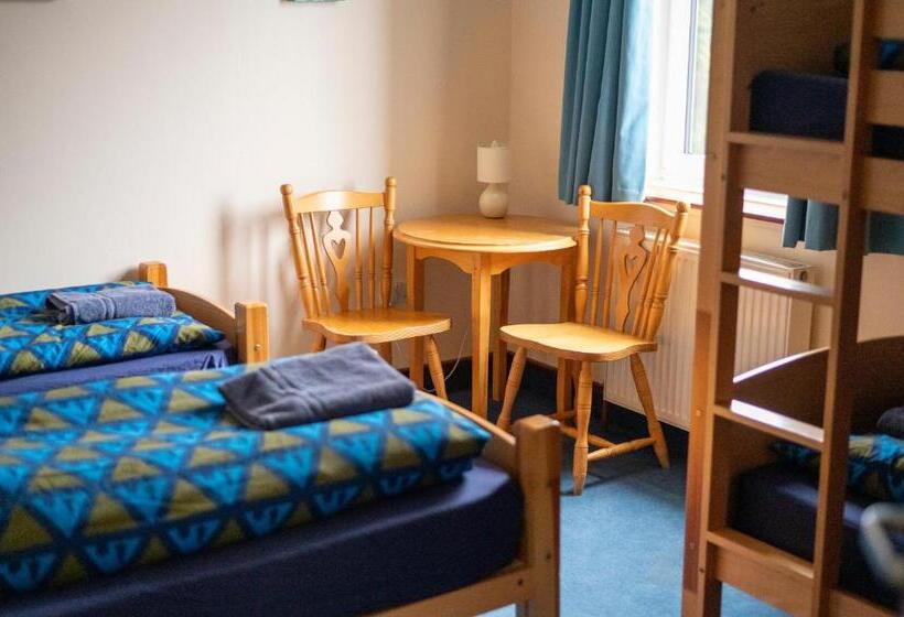 Inverness Youth Hostel