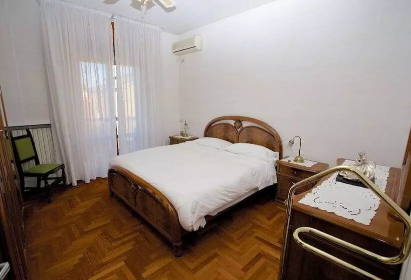 Pensione Flat 2015