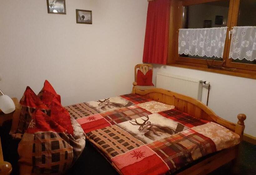 Отель Haus Peintner