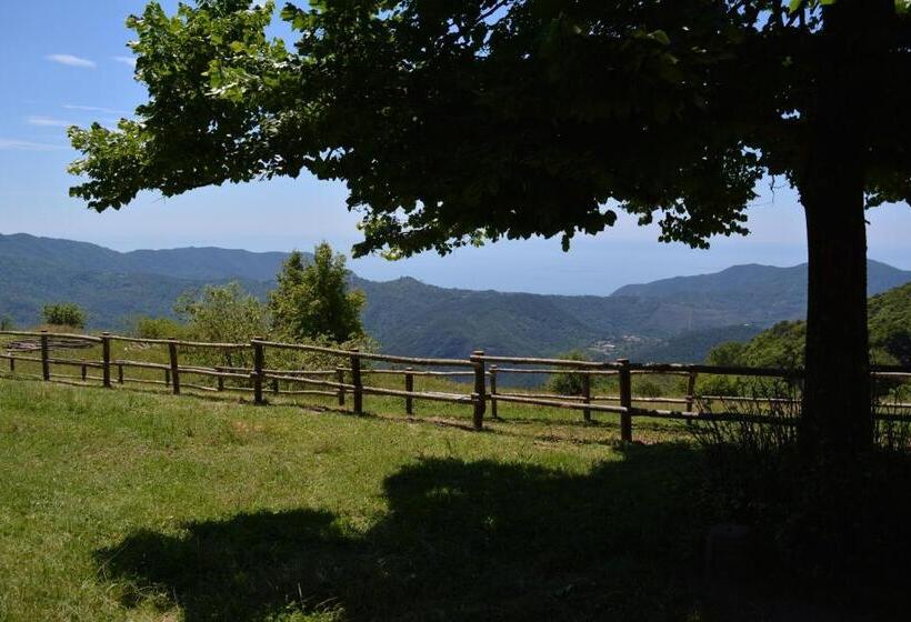 هتل Agriturismo Monte Pu