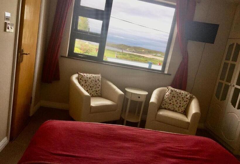 Beach View Bed & Breakfast