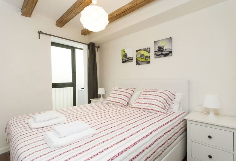 Apartments Sfamilia Barcelona