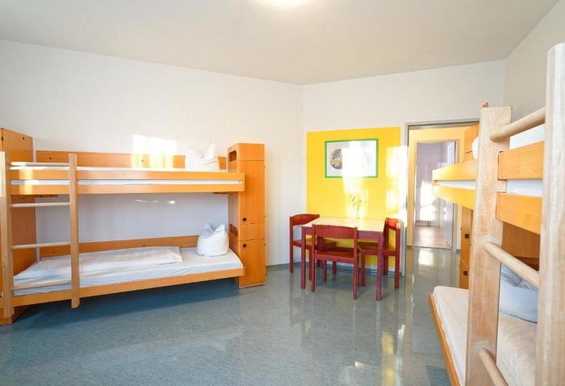 Retkeilymaja Jugend  Und Familiengästehaus Klagenfurt