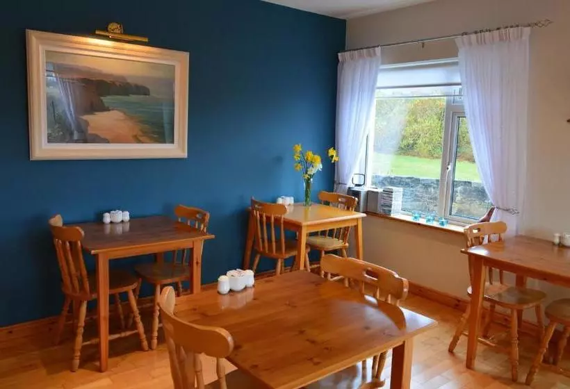 Cornerstones B&b