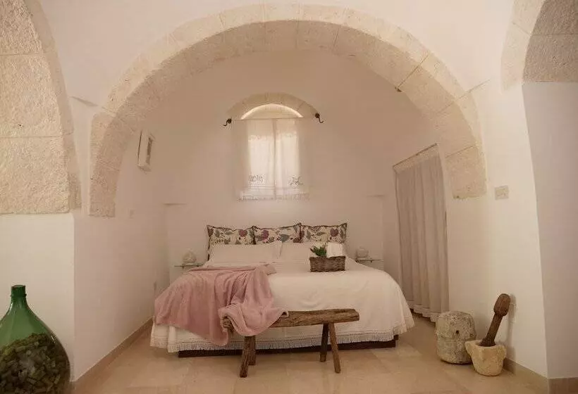 Aamiaismajoitus (B&B) Trullo Santangelo