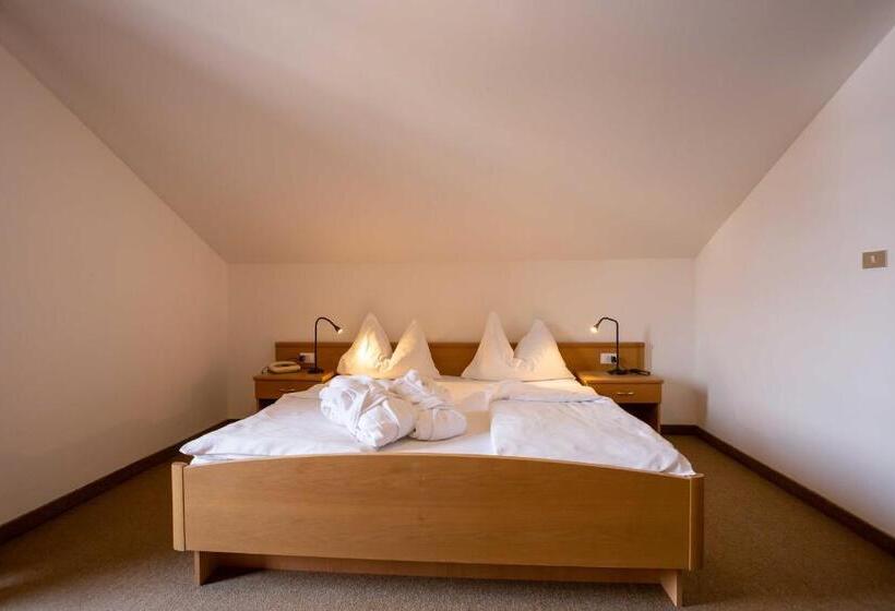 בית מלון כפרי Martinerhof