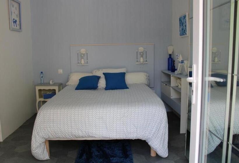 Пансион Chambre D Hôte Au Calme Absolu