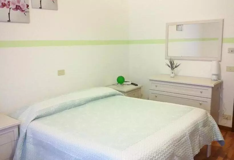 Hotelli La Rama