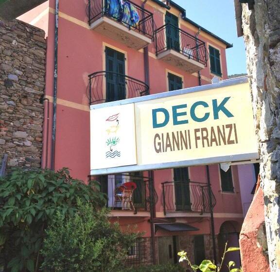 Отель Gianni Franzi