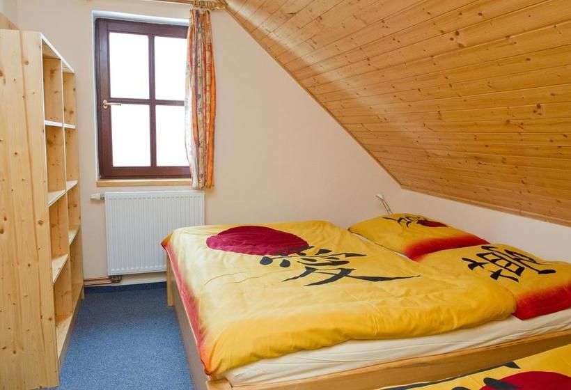 Horský Hotel Skiland