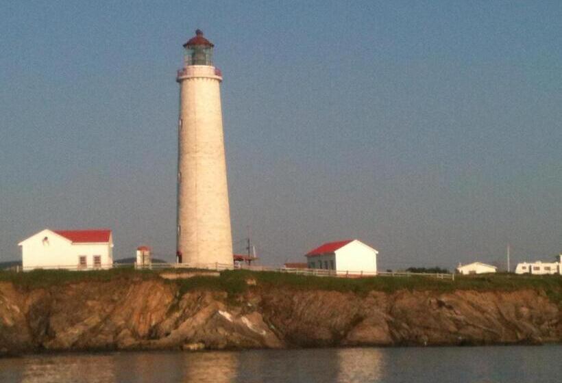 Hôtel Motel Le Pharillon