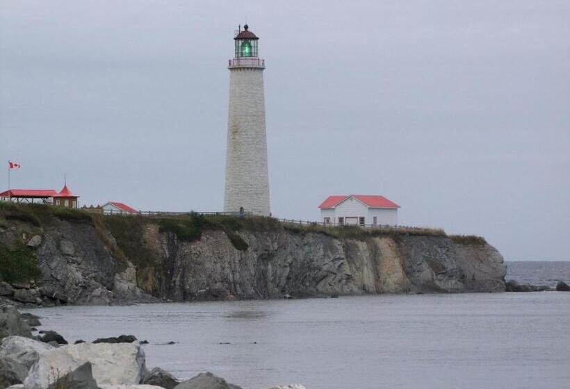 Hôtel Motel Le Pharillon