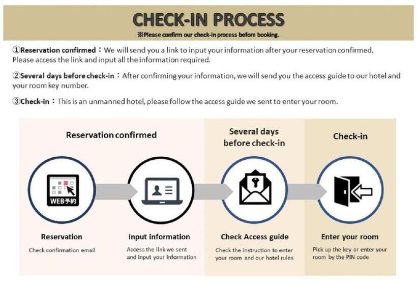 هتل Lien Nishi Shinjuku