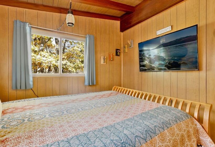 Ski View Chalet #2215