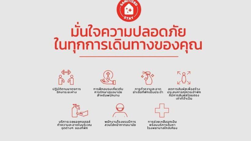 Oyo 987 Piyapruk Resort