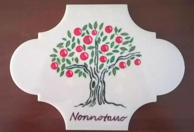 B&b Nonnotano