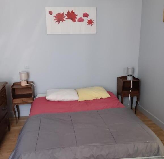 צימר Gite Miloute