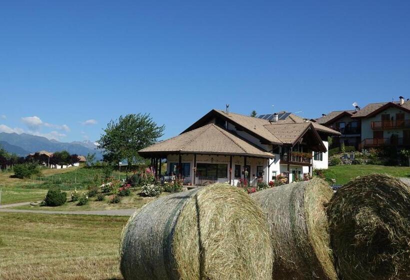 צימר La Capannina