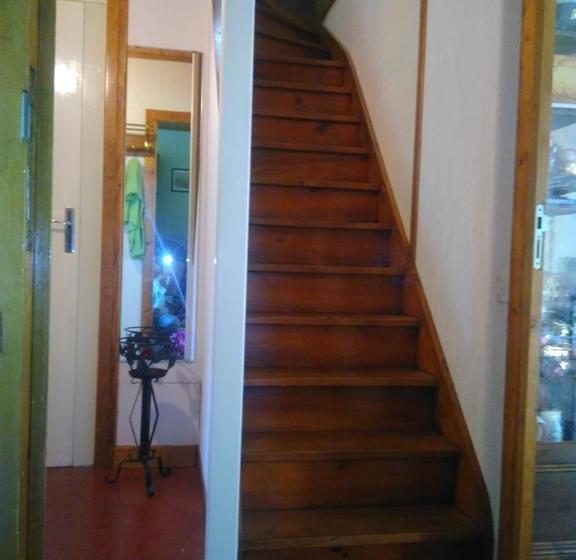 ベッドアンドブレックファースト Chalet Du Lac