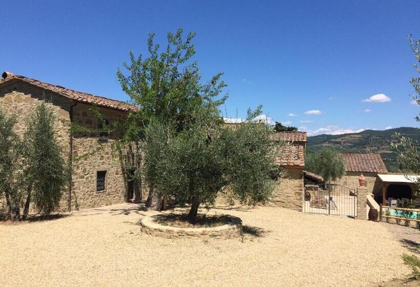 Otel La Rimbecca Greve In Chianti Country Apartments & Rooms