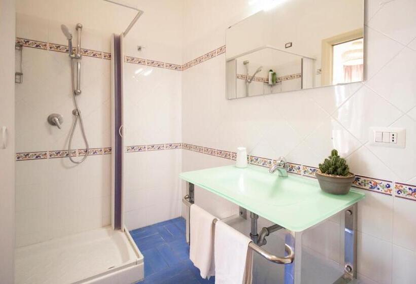 La Casa Del Sole Beachfront B&b Anzio