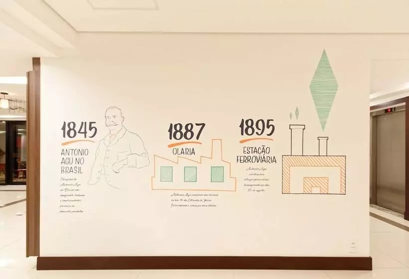 ホテル Ramada Encore By Wyndham Sao Paulo Osasco