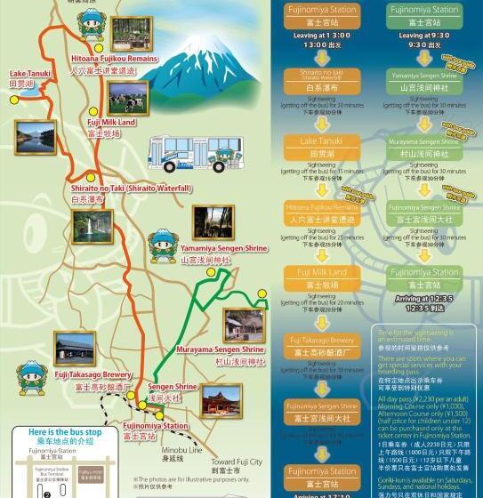 فندق صغير Cabin House Yado Fujinomiya