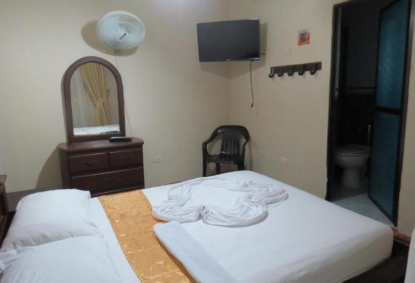 هتل Guateque Plaza