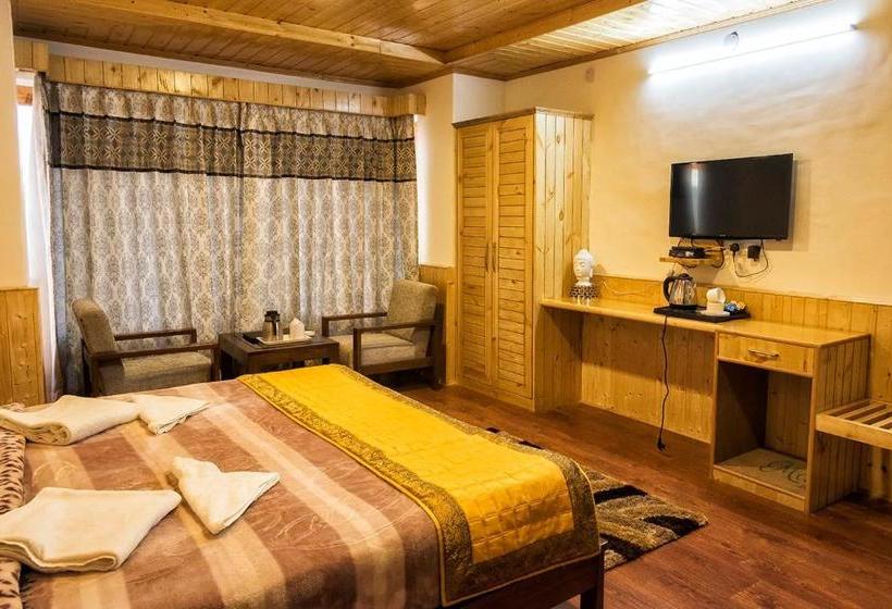 Hotelli Charu Palace