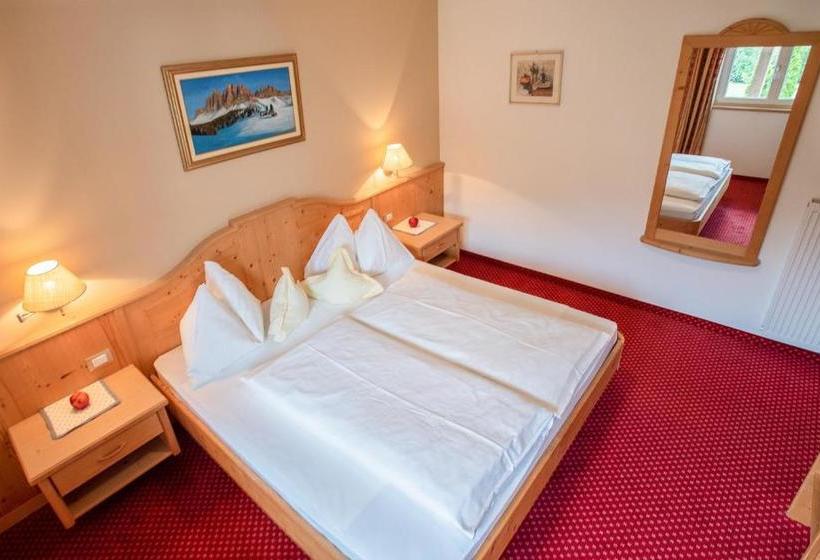 בית מלון כפרי Eichenhof