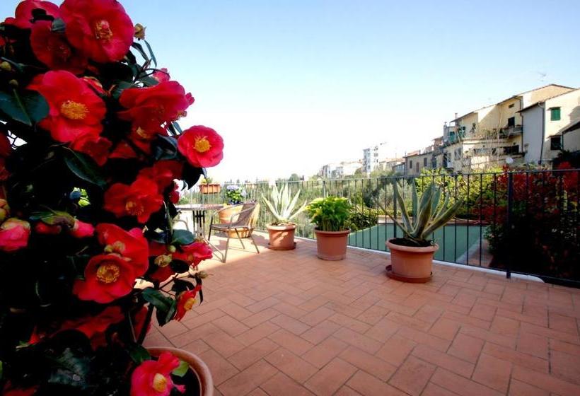 Nocleg ze śniadaniem Il Vecchio Frantoio