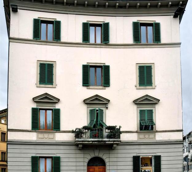 تختخواب و صبحانه Sette Note Guest House