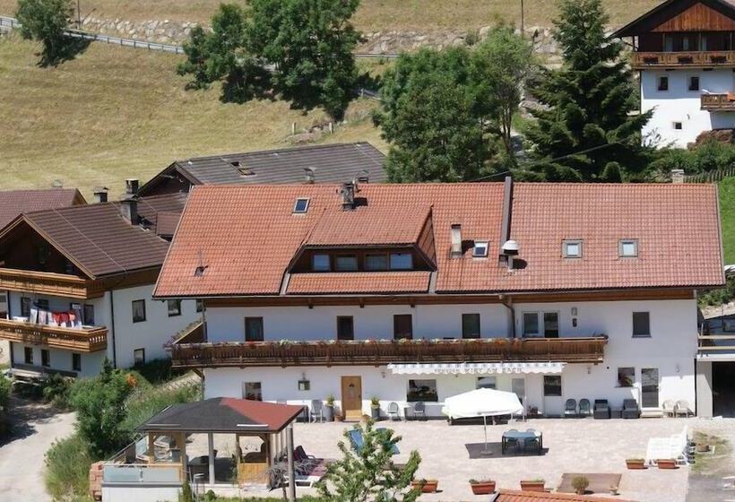 בית מלון כפרי Pension Wirt Am Bach