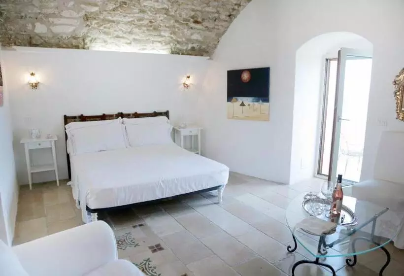 Gli Orti Di Malva B&b