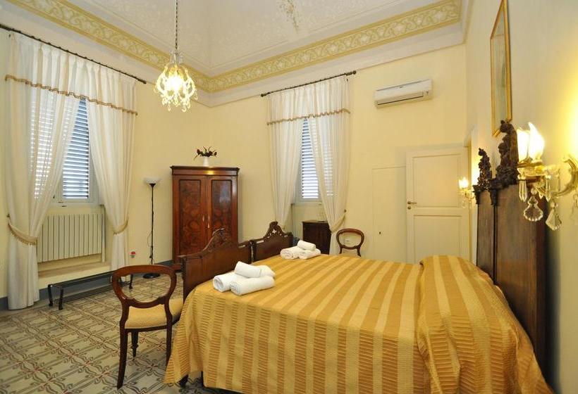 Bed and Breakfast Palazzo De Donatis