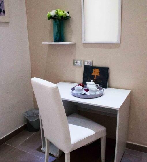 تختخواب و صبحانه Il Giardinetto