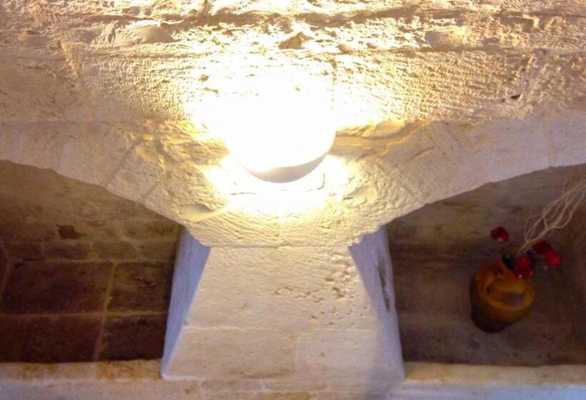 צימר Relais La Masseriola