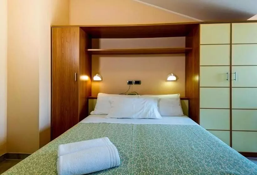 Hotelli Miramare Silvi Marina