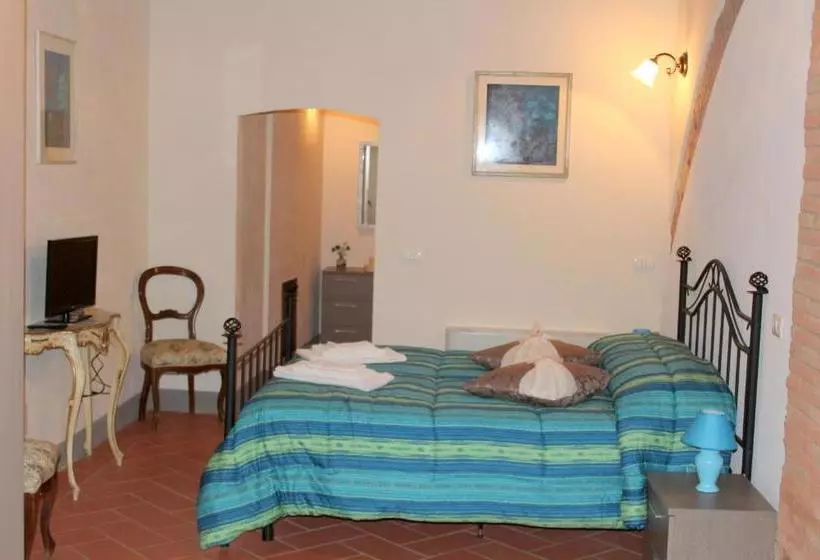 Il Nido Di Turan B&b