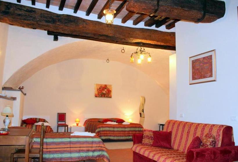 Il Nido Di Turan B&b