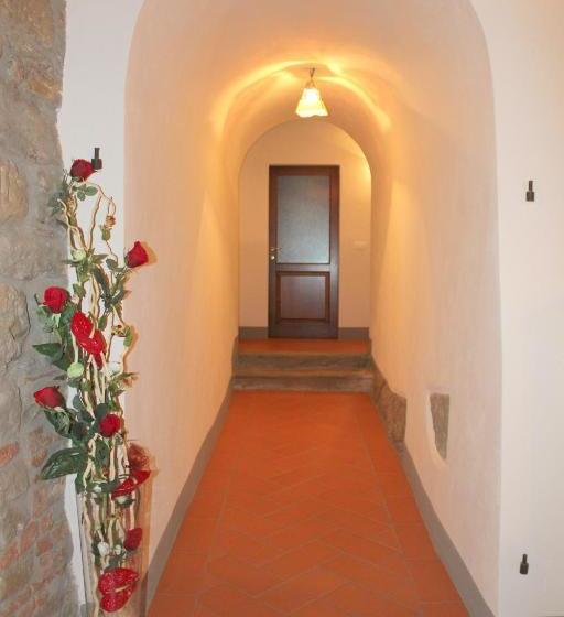 Il Nido Di Turan B&b